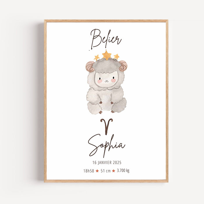 Personalisiertes Aquarell-Poster Sternzeichen Widder mit Name & Geburtsdaten – Deko fürs Kinder- und Babyzimmer