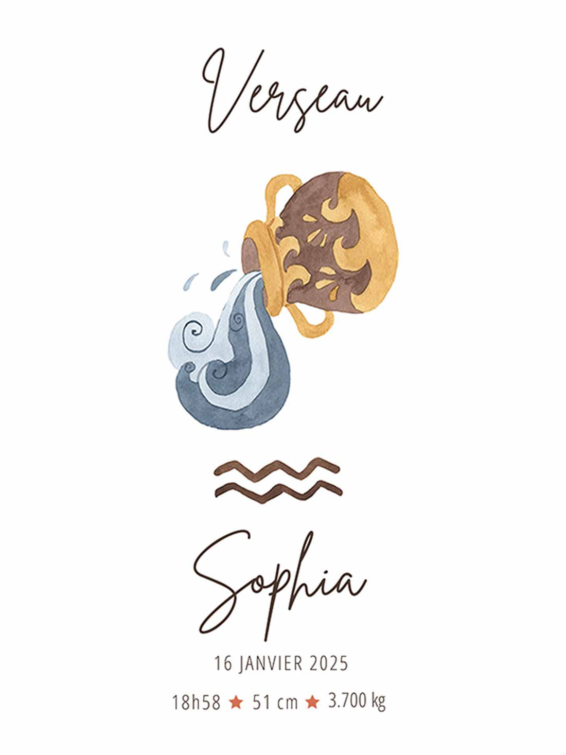 Aquarius Baby Birth Poster – Custom Name & Birth Stats Print
