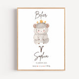 Poster Bélier aquarelle personnalisé prénom naissance pour décoration chambre enfant bébé