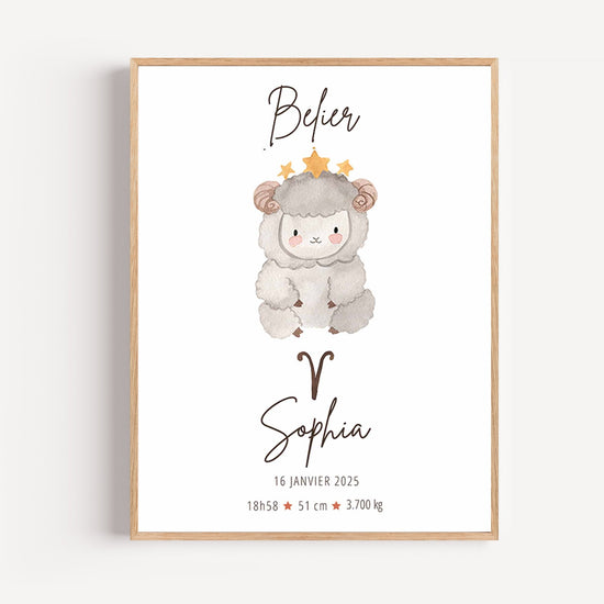 Personalisiertes Aquarell-Poster Sternzeichen Widder mit Name & Geburtsdaten – Deko fürs Kinder- und Babyzimmer