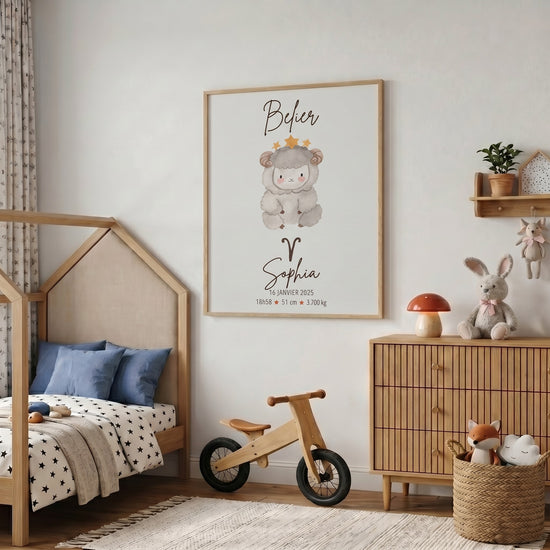 Maßgeschneidertes Widder-Aquarell Geburtsposter mit Name – Deko fürs Kinderzimmer