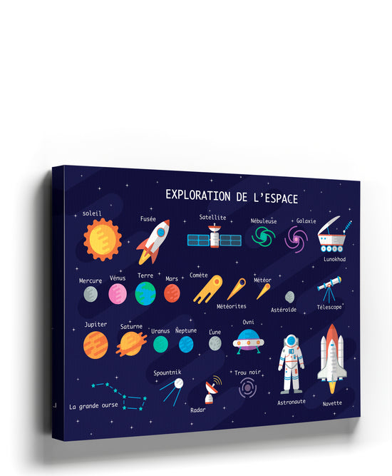 Space-themed kids' room wall art with planets, rocket, and astronaut