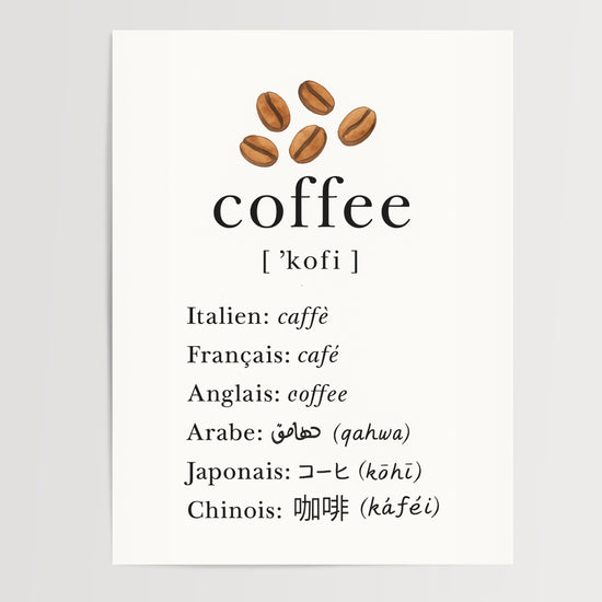 Poster Café multilingue - Le mot qui rassemble les langues — Vierge - poster-presentation-produit