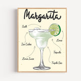 Poster Cocktail Margarita - Fraîcheur acidulée au zeste de citron vert