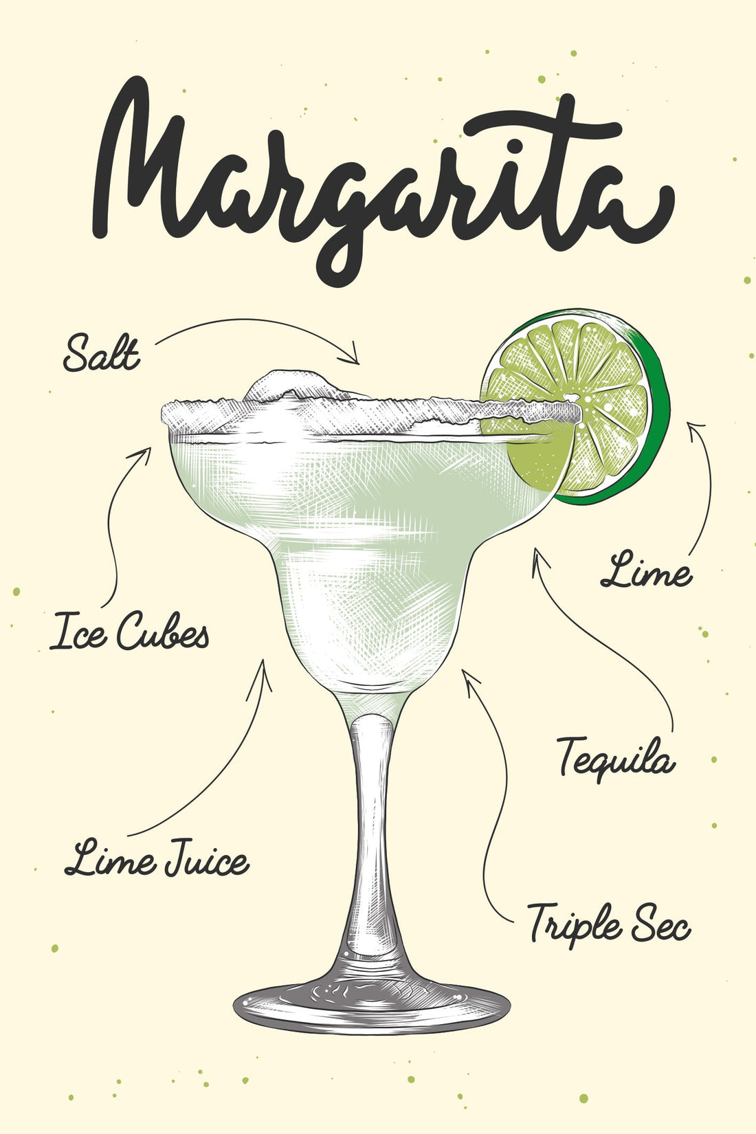 Poster Cocktail Margarita - Fraîcheur acidulée au zeste de citron vert