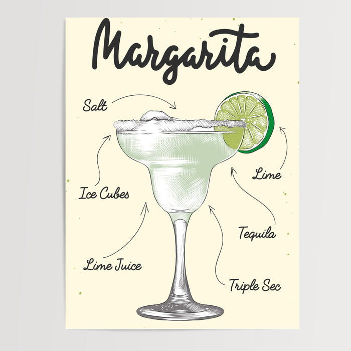 Poster Cocktail Margarita - Fraîcheur acidulée au zeste de citron vert — Vierge - poster-presentation-produit