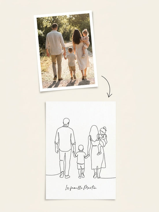 Avant-après du poster famille personnalisé : la photo de famille prise de dos devient un dessin au trait élégant avec le nom de famille