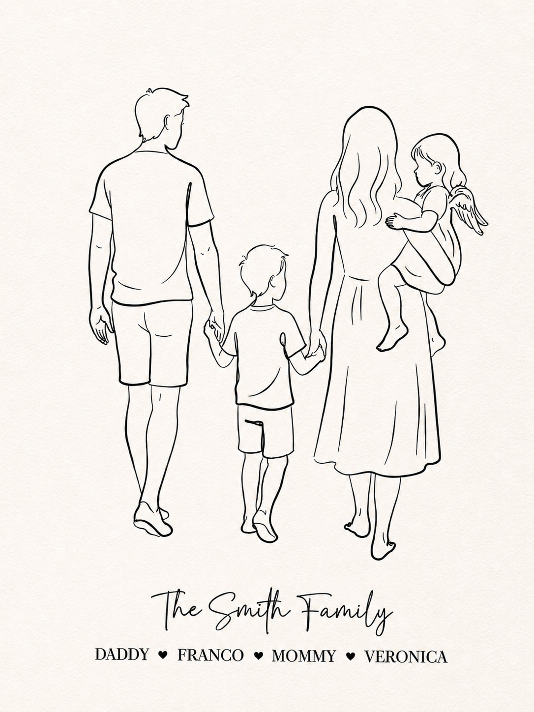 Personalized Family Portrait Poster – Custom Line Art with Your Names