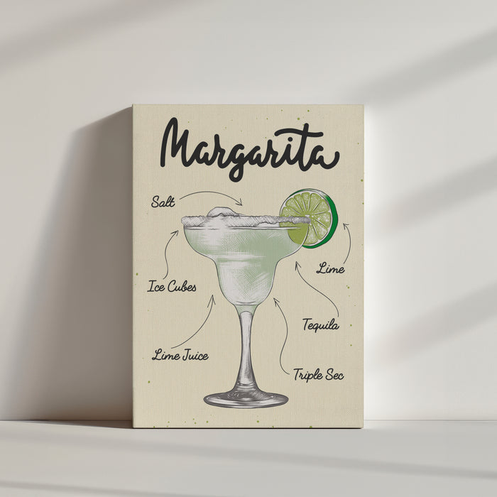 Une illustration sobre et élégante d’un verre de cocktail Margarira avec la liste des ingrédients nécessaires à sa réalisation écrit en police d'écriture manuscrite sur un fond jaune.