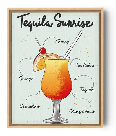 Eine schlichte und elegante Illustration eines Tequila-Cocktailglases mit der Liste der für die Zubereitung nötigen Zutaten, geschrieben in Handschrift auf gelbem Hintergrund.