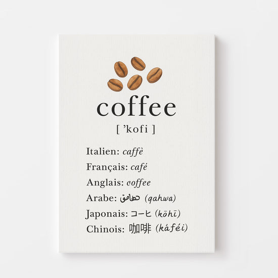 Affiche minimaliste illustrant le mot café en plusieurs langues avec grains de café, style moderne et épuré