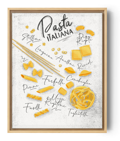 weißes Küchen-Wandbild mit Illustrationen italienischer Pasta
