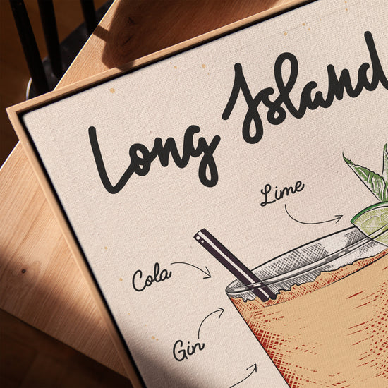 Tableau recette cocktail Long Island pour cuisine scandinave