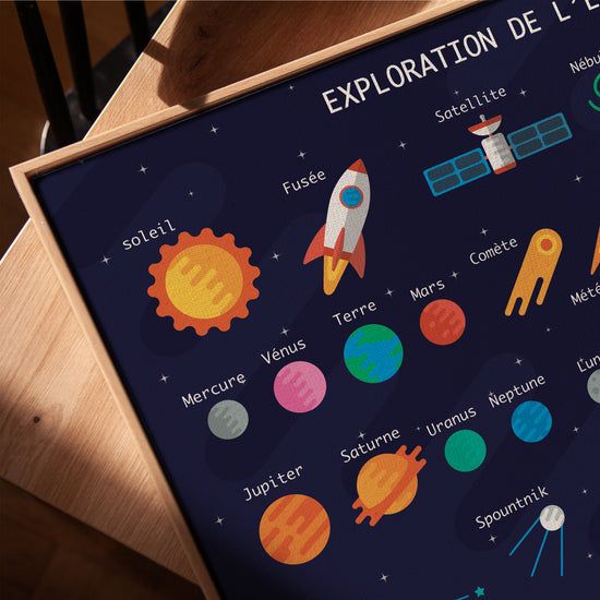 Textured canvas print of planets and a rocket in a golden oak frame for living room wall decor