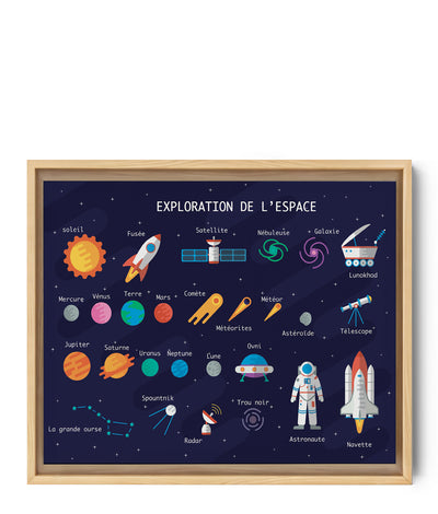 Illustration sur l'exploration de l'espace sur fond étoilé