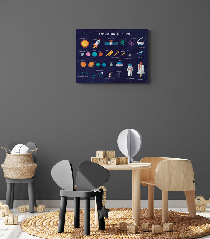 un tableau pour chambre d'enfant avec illustrations sur l'exploration de l'espace sur fond étoilées
