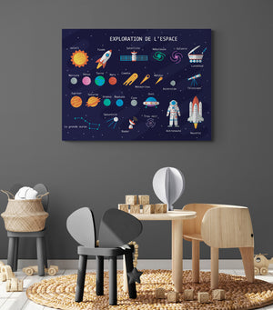 a space-themed decorative print for a child's room