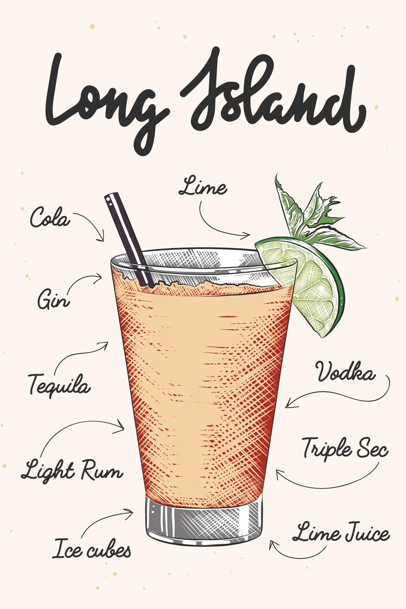 Une illustration coloré d’un verre de cocktail Long island avec la liste des ingrédients nécessaires à sa réalisation écrit en police d'écriture manuscrite sur un fond corail.