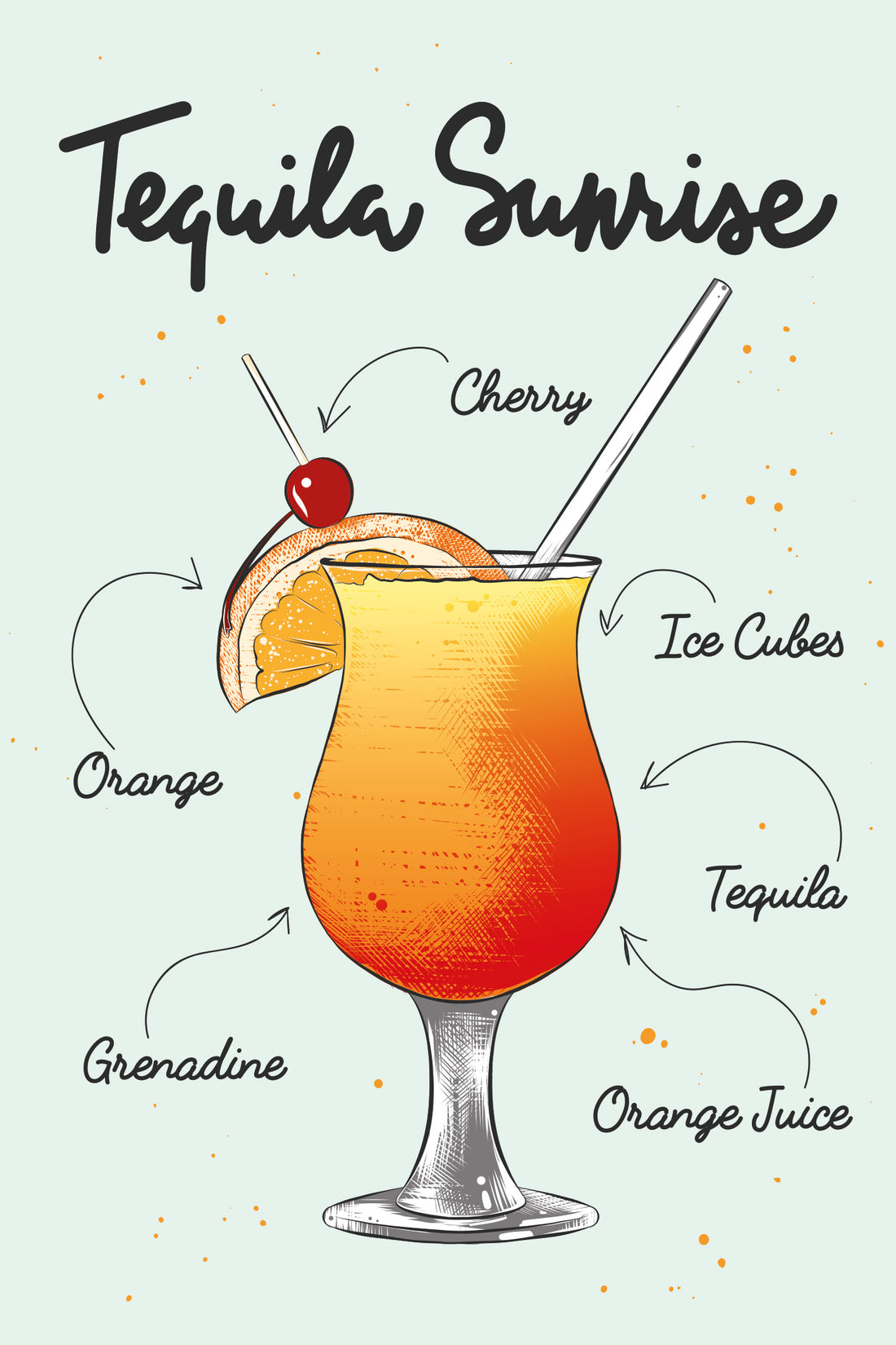 Tableau décoratif Cocktail Sunrise - Éclat solaire